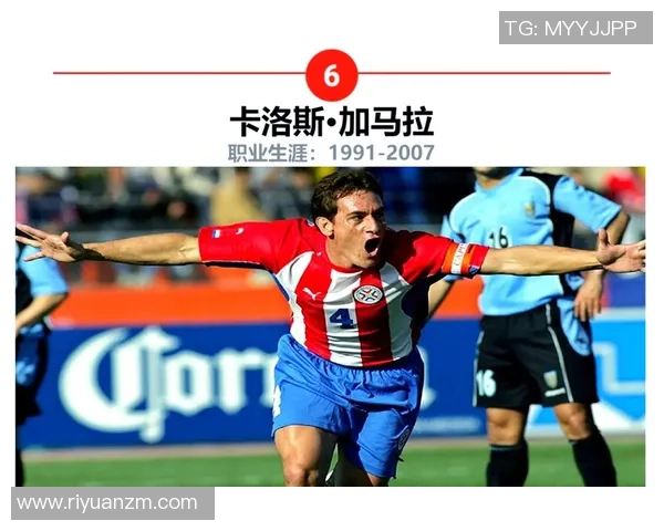 荣耀与传奇:那些拥有称号的足球明星背后的故事与成就 荣耀与传奇:那些拥有称号的足球明星背后的故事与成就