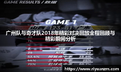 广州队与奇才队2018年精彩对决回放全程回顾与精彩瞬间分析