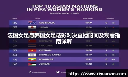 法国女足与韩国女足精彩对决直播时间及观看指南详解